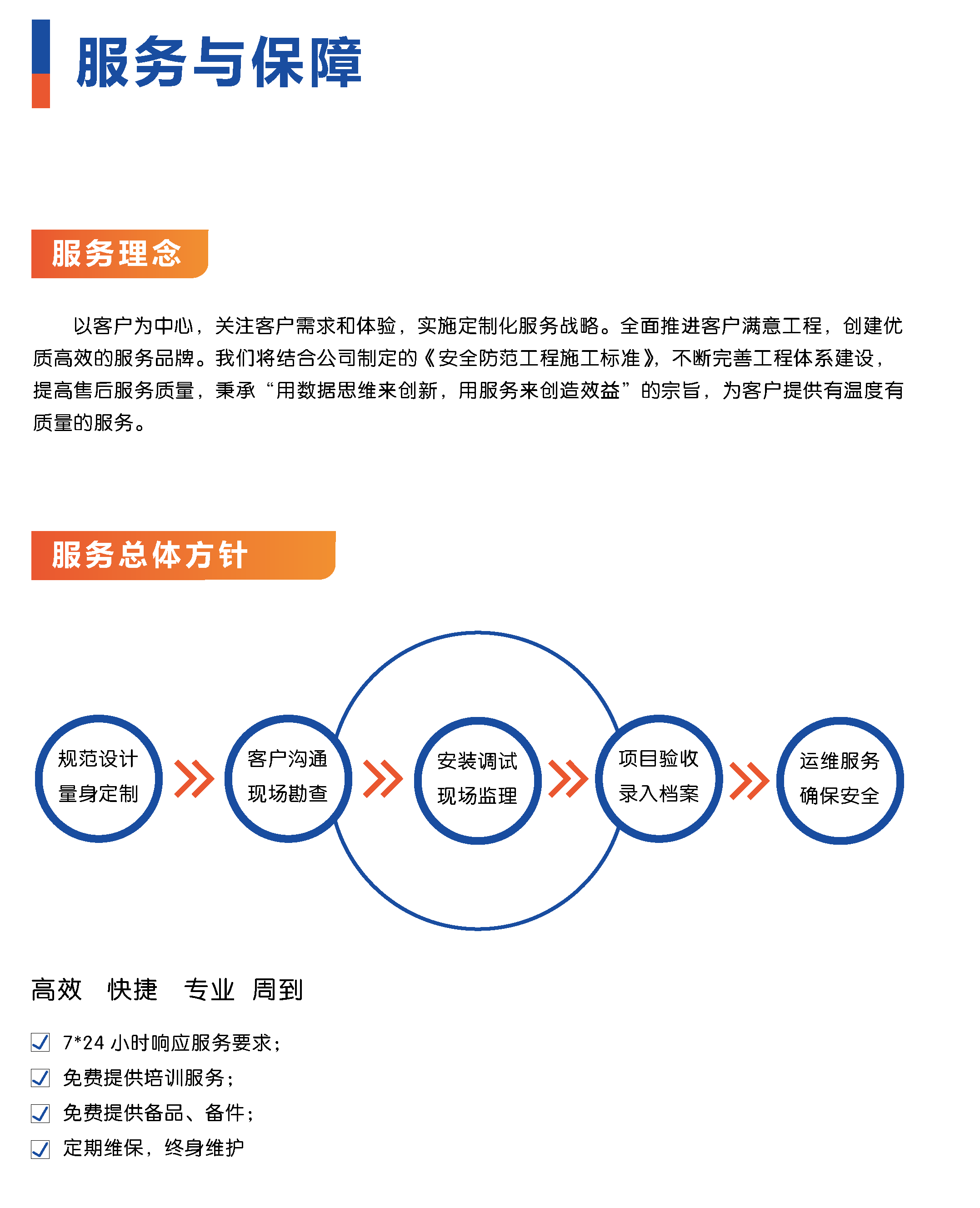 合肥極光科技股份 以卓越設計服務，鑄就堅實售后保障